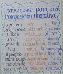 Transiciones Para Una Composicion Narrativa Spanish Writing Transition Words Spanish Language Arts