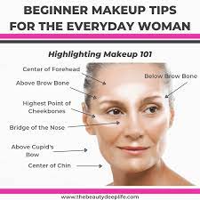 Learn Where And How To Correctly Apply Highlighter Makeup Plus Other Makeup Essential Products Tips Ma Highlighter Makeup Makeup For Beginners Makeup Tips
