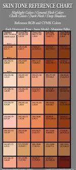 Skin Tones In 2019 Skin Color Palette Skin Color Chart