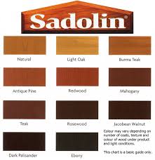 sadolin extra 500ml hardware heaven