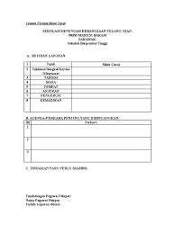 Bagaimana cara membuat minit curai? Contoh Format Minit Curai