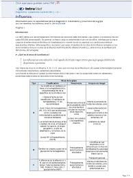 Influenza a y b pdf. Influenza Virus De La Influenza A Subtipo H1 N1 Influenza