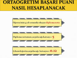 Ortaöğretim başarı puanı diğer adıyla obp öğrencinin üniversite sınavlarında ( tyt, ayt, yks, ydt ) kullandığı ve diploma puanının yks puan hesaplama robotuna çevrilmiş halidir. Ortaogretim Basari Puani Ve Universite Yerlestirme Puanina Etkisi Ppt Indir
