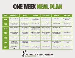 1800 Calorie Diabetic Diet Meal Plan Lamasa Jasonkellyphoto Co