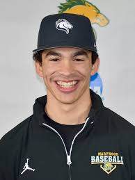 2025 Baseball Roster