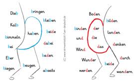 Die buchstaben müssen mit farben nachgespurt werden, die buchstaben müssen erkannt werden und in die. B Oder D Ubungen Lernwerkstatt Fur Deutsch