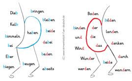 11.402 kostenlose arbeitsblätter für mathematik zum ausdrucken: B Oder D Ubungen Lernwerkstatt Fur Deutsch