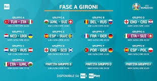 Quì trovate la lista dei programmi rai 1 con orario di trasmissione e titolo del film o. Rai1 Home Facebook