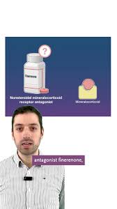 Image result for Finerenone