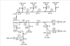 I Have Attached An Example Problem That You Can Us