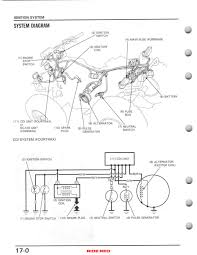 We did not find results for: Diagram Chevy 350 Wiring Harness Diagram Full Version Hd Quality Harness Diagram Housediagram Riciclolio Life It