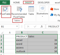 Adding Grand Total Or Average To Pivot Chart In Excel Free
