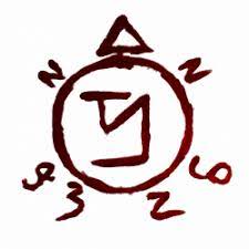 Supernatural Symbol Png Picture Supernatural Symbols Supernatural Tattoo Supernatural Pentagram