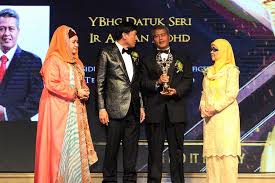 Update information for mohd farquar bin azman ». Brand Icon 2014 The Brandlaureate
