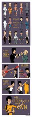 35 Bruce Lee Absorb What Is Useful Scheduled Via Http Www Tailwindapp Com Utm Source Pinterest Utm Martial Arts Martial Arts Quotes Martial Arts Training