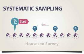Pin On Math Statistics