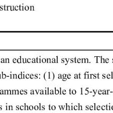 PDF) Employment quality of young workers in Europe and its determinants