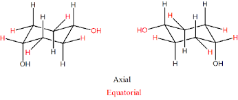 Cyclohexane is rapidly rotating between the two most stable conformations known as the chair conformations in what is called the ring flip shown below. 4 7 Cyclohexane Conformations Chemistry Libretexts