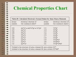 Section 3 1 Properties Of Matter Substances Matter That Has