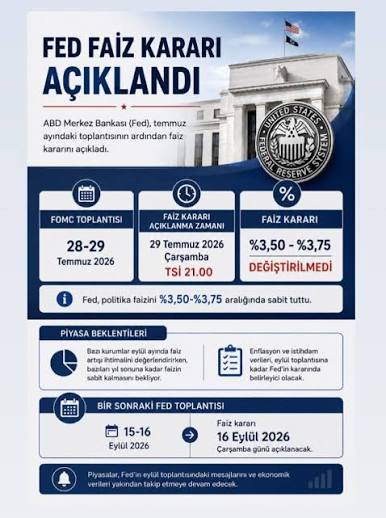 FED Faiz Kararı: Altın İçin 2026 Temmuz Beklentileri Ne Anlama Geliyor?
