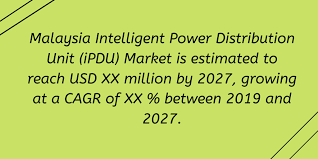 Pin On Profshare Market Research