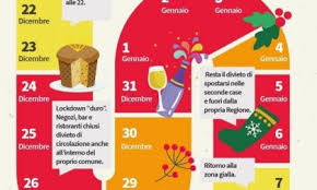Lombardia e piemonte chiedono di diventare arancioni ma questo sarà nessuno si salva. Ultimo Giorno In Zona Rossa Ecco Cosa Cambia Da Domani Prima Firenze