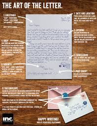 The Art Of The Letter Many Of Us Grudgingly Dig Through The Days Mail With Just Piles Of Bills And Ju Pen Pal Letters Snail Mail Pen Pals Handwritten Letters