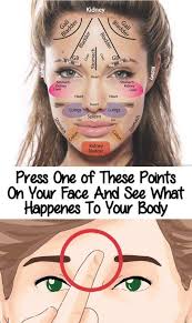 Press One Of These Points On Your Face And See What Happens