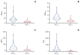 31.07.2025 NOTICE THE NATIONAL LEGAL SERVICES AUTHORITY IN ASSOCIATION WITH  THE MEDIATION AND CONCILIATION PROJECT COMMITTEE, TH