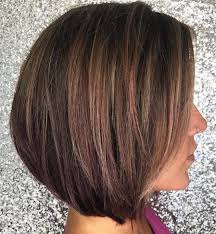 Blunt cut medium bob hairstyle: Pin On Hairstyles