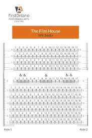 View Seat Maps For All Venues At The Firstontario Performing