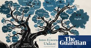 Check spelling or type a new query. A Language Family Tree In Pictures Education The Guardian