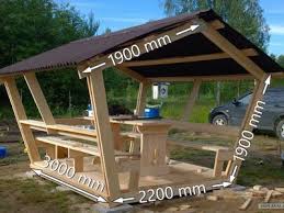 My Dumaem Chto Vam Mogut Ponravitsya Eti Doski Cardak Dis Mekan Mobilyalari Ahsap Isciligi