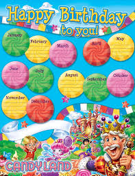 Birthday Chart For Classroom Diy Candy Land Birthday Chart Poster Candy Theme Classroom Candyland Birthday Birthday Charts