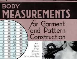Standard Body Measurements How To Create Your Own Size