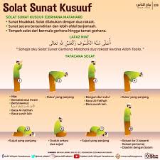 See more of sunat on facebook. Dr Zulkifli Mohamad Al Bakri On Twitter Solat Sunat Kusuuf