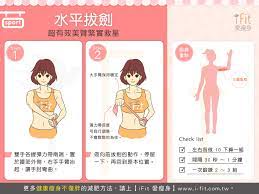 輕鬆擺脫 蝴蝶袖 水平拔劍拔除掰掰肉 ifit 愛瘦身 ifit health plan health fitness