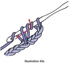 Originally uploaded january 31, 2013. Lesson 7 How To Treble Crochet
