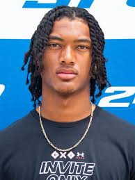 2024 Marshall Football Class Calculator