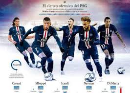 Por otro lado, también habló sobre su relación con mauricio pochettino, técnico del elenco de parís. Neymar Not Easy To Manage But Essential For Psg Success Tuchel As Com