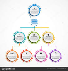 Infographic Design Organization Chart Template For Business