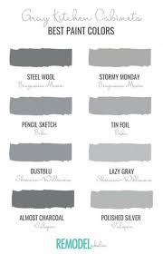Paint colors that go with cherry wood cabinets range from muted grays to brighter. Kitchen Paint Colors Valspar Gray 61 Ideas Grey Kitchen Cabinets Painted Kitchen Cabinets Colors Kitchen Design Diy