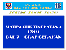 Subjek spm tingkatan 4 matematik tambahan mengikut sukatan matapelajaran malaysia. Maths Form 4 Bab 7 Graf Gerakan Neat Flip Ebook Pages 1 50 Anyflip Anyflip