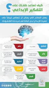 برنامج موهبة للالتحاق بالجامعات المرموقة. Ù…ÙˆÙ‡Ø¨Ø© Na Twitteri Ø§Ù†ÙÙˆØ¬Ø±Ø§ÙÙŠÙƒ ÙŠØ®ØªØµØ± Ø¨Ø¹Ø¶ Ø§Ù„Ù†ØµØ§Ø¦Ø­ Ø§Ù„ØªÙŠ ÙŠÙ…ÙƒÙ† Ø£Ù† ØªØ³Ø§Ù‡Ù… ÙÙŠ ØªÙ†Ù…ÙŠØ© Ø§Ù„Ø¥Ø¨Ø¯Ø§Ø¹ ÙˆØªØ­ÙÙŠØ²Ù‡ Ù„Ø¯Ù‰ Ø£Ø¨Ù†Ø§Ø¦Ù†Ø§ ÙÙŠ Ù…Ø±Ø­Ù„Ø© Ø§Ù„Ø·ÙÙˆÙ„Ø© Ù…ÙˆÙ‡Ø¨Ø©
