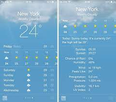 Wetter app wettersymbole bedeutung :. Ios 8 Das Ist Die Wetter App Von Apple