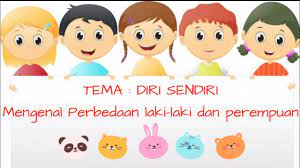 Ada fakta yang menakjuban mengenai gambar tema seni lukis manusia dengan dirinya sendiri yang disajikan diatas objek datar berupa kertas ataupun kanvas dan biasanya mempunyai tujuan tertentu, salah satunya adalah merekam atau mengabadikan kejadian. Pembelajaran Tk Paud Tema Diri Sendiri Subtema Laki Laki Perempuan Youtube