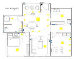 Homes typically have several kinds of home wiring, including electrical wiring for lighting and power distribution, permanently installed and portable appliances, telephone, heating or ventilation system control, and increasingly for home theatre and computer networks. Free House Wiring Diagram Software Edrawmax Online