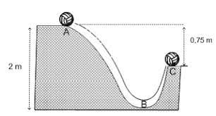 * y 7 6 c 0 5 4|a 8 3 2 1 t 0 = bar o 2 3 4 x Soal Dan Pembahasan Usbn Sma 2017 Fisika Provinsi Jawa Timur