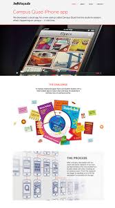 Calculators, todo lists, weather apps they've all been done to death as portfolio projects not only. My Simple Workflow To Design And Develop A Portfolio Website Smashing Magazine