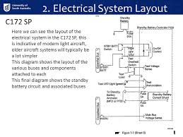 Electrical Systems Chapter Ppt Video Online Download